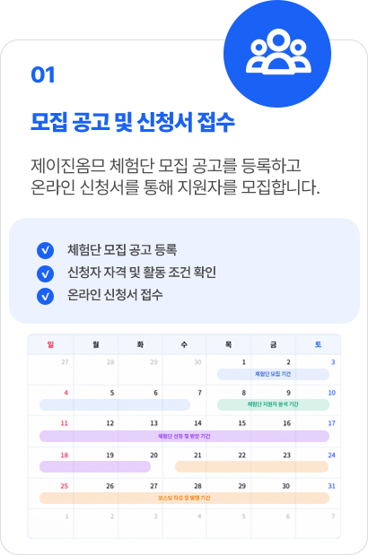 01 모집 공고 및 신청서 접수: 체험단 모집 공고 등록, 신청자 자격 및 활동 조건 확인, 온라인 신청서 접수