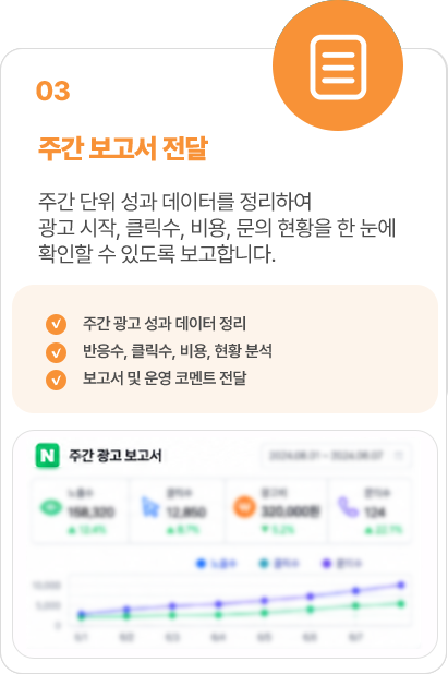 03 주간 보고서 전달
